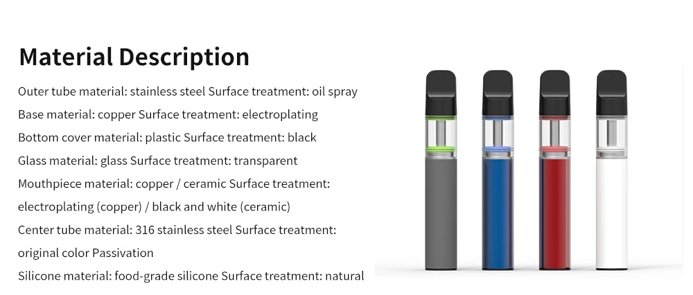 does cbd vape get you high