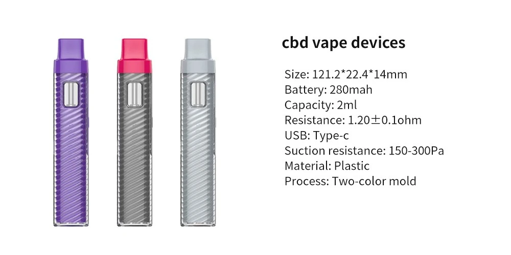 Two-color mold process cbd