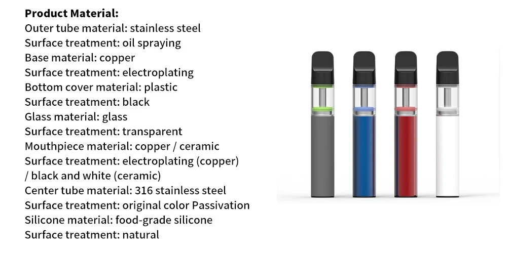 Cartridge Vape Mod Cartridge Vape Mod